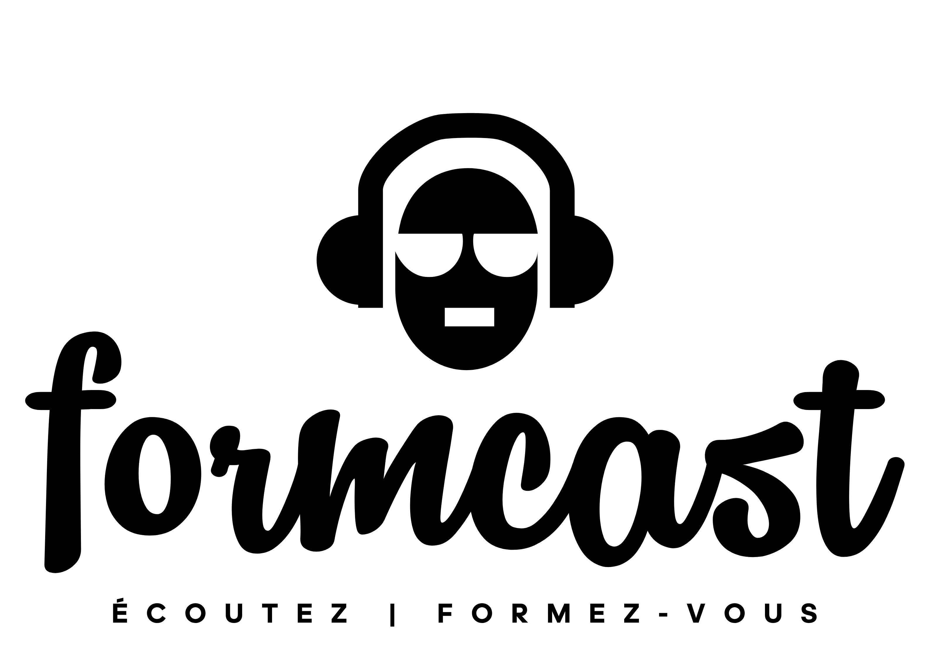 formcast
